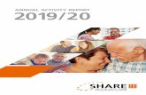 ANNUAL ACTIVITY REPORT 2019/20 › fileadmin › pdf_documentation › SHARE...SHARE-ERIC ANNUAL ACTIVITY REPORT 2019 –2020 ANNUAL ACTIVITY REPORT 2019/20 Sponsored by share-eric.eu