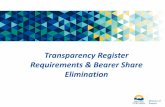 Transparency Register Requirements & Bearer Share ...€¦ · 2. Business Corporations Amendment Act, 2019 (Bill 24) •In spring 2019, the B.C. government amended the Business Corporations