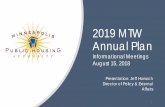 2019 MTW Annual Plan Presentation · MTW Housing Assistance Payment (HAP) Subsidy $46.5M MTW HAP Expenses $40.4M ... Microsoft PowerPoint - 2019 MTW Annual Plan Presentation Author: