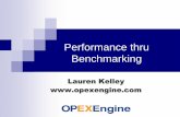 Performance thru Benchmarking - OPEXEngine...Early to Growth Stage Cost and Expense Detail Source: 2012 OPEXEngine Software and SaaS Benchmarking Saas Companies By Revenue: Less Than