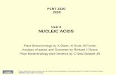 PLNT 2530 2020 Unit 2 NUCLEIC ACIDS › ... › 2-NucleicAcids.pdf · Unit 2 NUCLEIC ACIDS Plant Biotechnology by A Slater, N Scott, M Fowler Analysis of genes and Genomes by Richard