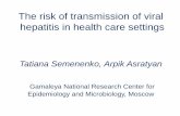 The risk of transmission of viral hepatitis in health care ...€¦ · Гепатит В Гепатит С 2,5 74,5 18 79,5 3,3 0 10 20 30 40 50 60 70 80 90 HBsAg анти-HBs анти