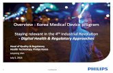 Overview : Korea Medical Device program · 2018-08-15 · Medical Device Software Regulation/Guidelines Guideline ID Title of Guideline Latest Published/ Revised Date Description