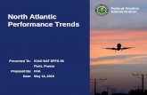 North Atlantic Performance Trends and NAT Documents/NAT...Update: North Atlantic Trends (May 2019) Destination Country 2018 2019 % Change United Kingdom 23,736 24,081 1.5% Germany