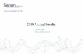 2019 Annual Results · 2020-05-26 · 8 (USD million) Revenue Breakdown s Europe 28% North America 27% Asia Pacific 25% Latin America 7% Middle East and Africa 13% 46.5 37.0 48.5