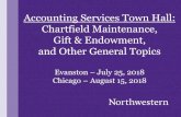 Accounting Services Town Hall: Chartfield Maintenance ... › controller › accounting... · Accounting Services Town Hall: Chartfield Maintenance, Gift & Endowment, and Other General