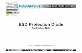 ESD Protection Diode GSgs-power.com/db/pictures/modules/CMS/CMS060207001... · ESD Introduction ESD is the discharge of static electricity. Static electricity is an excess or deficiency
