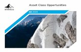 Asset Class Opportunities - Invesco · Q2 2015. Invesco’s quarterly Asset Class Opportunities flipbook provides financial advisors ... trends and or events. The portfolios of these