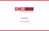 Powered By - GM360Sports€¦ · SILICON VALLEY 88% SINGAPORE ZURICH BARCELONA BANGALORE. OUR RESULTS ARE PROVEN AND POWERFUL COMPASSITES IS BUILT FOR INNOVATION Some companies talk