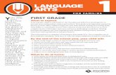 LANGUAGE ARTS - Oklahoma State Department of Education Family Guide 1.pdf · language arts learning at home When schools and families wor together as partners, it helps your child