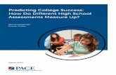 Predicting College Success: How Do Different High School ... · investigate how the SBACs measure up to other commonly used assessments for predicting college success. In this research