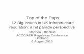 Top of the Pops 1... · Top of the Pops 12 Big Issues in UK infrastructure regulation: a hit parade perspective Stephen Littlechild ACCC/AER Regulatory Conference Brisbane