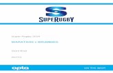 WARATAHS v BRUMBIES - Super Rugby › sanzar › assets › Match Packs › CommPack...07/03/2014 Hurricanes Brumbies 21-29 Super Rugby 15/03/2014 Brumbies Waratahs 28-23 X Super Rugby