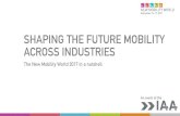 SHAPING THE FUTURE MOBILITY ACROSS INDUSTRIES › wp-content › uploads › ... · Keynote speeches, panels, and discussions are held on the fully curated FORUM stage. FORUM Thursday