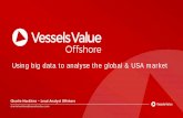 Using big data to analyse the global & USA market … · Using big data to analyse the global & USA market. charliehockless@vesselsvalue.com. Charlie Hockless – Lead Analyst Offshore.