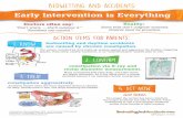 Early Intervention is Everythingelmtreeclinic.ca › handouts › earlyinterventionbedwetting.pdf · Title: Bedwetting and Accidents-Early Intervention is Everything-infographic 01-2019-1j