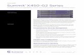 DATA SHEET Summit X450-G2 Series (2... · 2017-02-06 · X670, X670V, X670-G2 and X770 switches running the same version of ExtremeXOS. SummitStack-V enabled 10 GbE ports must be
