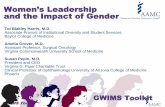 Women’s Leadership and the Impact of Gender€¦ · Women in Leadership Because of the gender stereotypes and unconscious biases that plague women in medicine and science, women