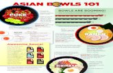 ASIAN BOWLS 1O1 - Kikkoman › foodservice › resources › KK_Bowls_Infographic.pdfASIAN BOWLS 1O1 POKEPOKE Add-ons: Green onions, avocado, chopped macadamia nuts, seaweed and chili