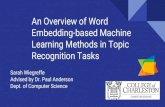 Recognition Tasks Learning Methods in Topic Embedding ... · Inversion Inversion + Decision Tree of Meta-feature s Inversion + Random Forest of Meta-feature s Bagging IMDb movie reviews