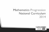 Mathematics National Curriculum 2014 - Progression This document sets out a progression of learning