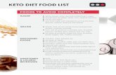 FOODS TO AVOID COMPLETELY - Amazon Web … › Programs › Keto+Book › Keto...Coconut oil MCT oil Extra virgin olive oil Flax, chia and hemp seed oil FAT-BASED FRUIT Avocado PROTEINS