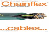 Chainflex - igus.ca › contentData › Product_Files › Download › pdf › C… · TwisterBand solutions CFROBOT5.501 27 million ± 180°/3 feet length Torsional movements CF9-03-04-INI