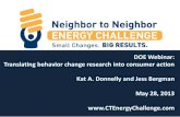 DOE Webinar: Translating Behavior Change Research Into ...€¦ · DOE Webinar: Translating behavior change research into consumer action Kat A. Donnelly and Jess Bergman May 28,