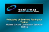 Principles of Software Testing for Testerssceweb.sce.uhcl.edu/helm/Tester-Testing-Course/myfiles...Philip R. Crosby, Quality Without Tears, 1984. Armand Feigenbaum, Total Quality Control,Revised