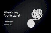 Where’s my Architecture? - edeleastar-portfolio.github.io · Why Structure? • When a codebase grows beyond a certain size, without a guiding architecture, developers start drowning
