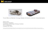 From Mine to Market: Energy Metals & Electric …...From Mine to Market: Energy Metals & Electric Vehicle Industrialization Evan Leon Research Assistant University of Michigan Energy