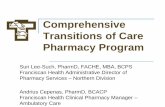 Comprehensive Transitions of Care Pharmacy ... Goals of Comprehensive Transitions of Care (TOC) Pharmacy