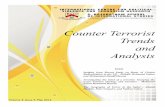 Counter Terrorist Trends and Analysis - counterideology 2 › 2012 › 12 › icpvtr-ctta-… · 2 Counter Terrorist Trends and Analysis, Vol. 4, Iss. 5, 2012 Insights from Recent