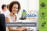 54 Emotional Intelligence Competencies and …...54 EQ Competencies and Definitions 1. Adaptability: responding effectively to multiple demands, ambiguity, emerging situations, shifting