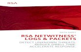 RSA NetWitness Logs and Packets...4 DATA SHEET RSA NetWitness Logs and Packets automates C2 detection across both logs and packets activity by having access to the right data, profiling