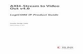 AXI4-Stream to Video Out v4 - Xilinx...AXI4-Stream to Video Out 6 PG044 October 4, 2017 Chapter 1: Overview from the AXI4-Stream Bus. A diagram of an AXI4Stream to Video Out core with