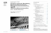 Abandonments and Repossessions, Foreclosures, Canceled Debts, · This publication explains the federal tax treat-ment of canceled debts, foreclosures, repos-sessions, and abandonments.