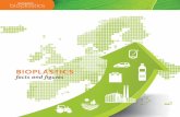 EuBP Imagebro2018 V01 - AMAPLAST...Source: European Bioplastics, nova-Institute (2017). 16 56 Total: 2.05 million tonnes 10 18 North America Europe Australia/Oceania Asia South America