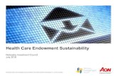 Health Care Endowment Sustainability . Health Care... Health Care Endowment Sustainability Nebraska