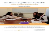 The Medical-Legal Partnership Toolkit Docs...Phase II of the medical-legal partnership toolkit helps healthcare and legal partner institutions formalize their relationship through