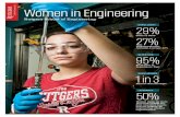 Women in Engineering · 2020-02-18 · peers, male and female alike.” ALLYSON WAGNER MECHANICAL AND AEROSPACE ENGINEERING Women in Engineering Rutgers School of Engineering Pictured