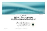 Cisco WLAN Technology and Standards Evolution · Short-Wave Radio FM Broadcast Television Infrared Wireless LAN Cellular (840MHz) NPCS (1.9GHz) Extremely Low Very Low Low Med. High
