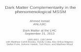Dark Matter Complementarity in the …...Dark Matter Complementarity in the phenomenological MSSM Ahmed Ismail ANL/UIC Dark Matter at the LHC September 21, 2013 1305.6921, 1307.8444