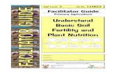 Understand Basic Soil Fertility and Plant Nutrition · Understand basic soil fertility and plant nutrition Primary Agriculture NQF Level 2 Unit Standard No: 116053 8 Version: 01 Version