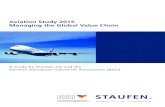 Aviation Study 2015 Managing the Global Value ... - Staufen AG › fileadmin › HQ › 02-Company › 05... · Shifting development costs to suppliers 9 Sphere of activity: Operational