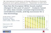 How has the European White Goods market changed in the past …eedal2017.uci.edu/wp-content/uploads/Wednesday-9-tanides.pdf · 2017-09-21 · energy consumption • Washing machines