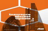 Insurance Market Update - Aon · Chief Broking Officer, Pacific Aon Risk Solutions Looking ahead A gap appears to be growing between the profitability of Australian and global insurers,