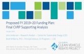 Proposed FY 2019–20 Funding Plan: Final CVRP Supporting … › sites › default › files › ... · 2019-10-28 · Proposed FY 2019–20 Funding Plan: Final CVRP Supporting Analysis
