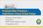 Proposal Best Practices Importance versus Actual …...Study of 15 recognized proposal best practices Feedback on importance to proposal success Self-assessment of respondents’ actual