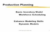 Basic Inventory Model Workforce Scheduling Enhance ... · Inventory $ 0.30 $ 0.30 $ 0.30 $ 0.30 Production Qty 0 0 0 0 Production Limits 60 62 64 66 Beginning Inventory 15 -43 -79